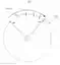 Fig. 07 - Instrument cluster for vehicle