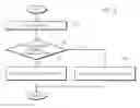 Fig. 03 - Hybrid vehicle and braking method thereof