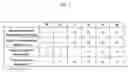 Fig. 08 - Hybrid vehicle and braking method thereof