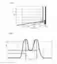 Fig. 03 - Method for managing power in a charging station for electric vehicles