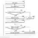 Fig. 01 - Supplementary battery recharging system for vehicle and method of controlling the same