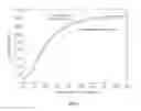 Fig. 05 - Insulation fiber composite with excellent formability and surface property, and manufacturing method for the same