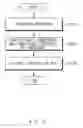 Fig. 08 - Occupant classification apparatus for vehicle