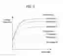 Fig. 06 - Emergency braking system and method of controlling the same