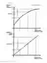 Fig. 05 - Brake device system