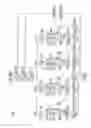 Fig. 08 - Brake device system