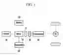 Fig. 02 - Apparatus and method for active vibration control of hybrid vehicle