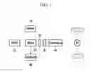 Fig. 02 - Apparatus and method for active vibration control of hybrid vehicle