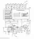 Fig. 01 - Control system of power transmission system of vehicle