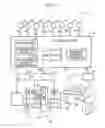 Fig. 02 - Control system of power transmission system of vehicle
