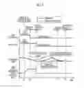 Fig. 07 - Control system of power transmission system of vehicle