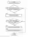 Fig. 01 - Control apparatus for power transmission system