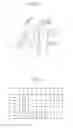 Fig. 04 - Control apparatus for power transmission system