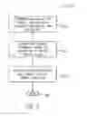 Fig. 04 - Method and system for lane detection and validation