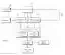 Fig. 03 - Lane keeping assist/support system, vehicle including the same, and method for controlling the same
