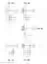 Fig. 04 - Method of controlling electric vehicle transmission