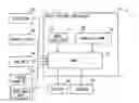 Fig. 01 - Drive support apparatus