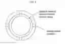 Fig. 06 - Hot fill process with closures made from bimodal polyethylene compositions