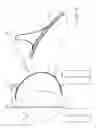 Fig. 06 - Articles of composite construction and methods of manufacture thereof