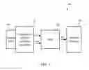 Fig. 02 - System and method for a differential comb drive MEMS
