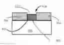 Fig. 01 - Metallizing MEMS devices