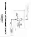 Fig. 31 - Method for syngas clean-up of semi-volatile organic compounds with metal removal