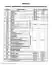 Fig. 35 - Method for syngas clean-up of semi-volatile organic compounds with metal removal