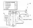 Fig. 01 - SOLAR POWERED THERMAL DISTILLATION WITH ZERO LIQUID DISCHARGE