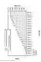 Fig. 19 - SOLAR POWERED THERMAL DISTILLATION WITH ZERO LIQUID DISCHARGE