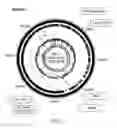 Fig. 04 - Cold temperature-resistant microbials and methods of their use