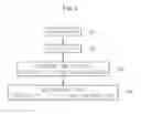 Fig. 02 - Method of manufacturing a glass roll