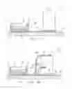 Fig. 03 - Melt infiltration apparatus and method for molten metal control