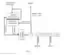 Fig. 05 - Method for preparing P-xylene and propylene from methanol and/or dimethyl ether
