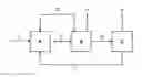 Fig. 02 - Process for ruthenium-catalysed transvinylation of carboxylic acids