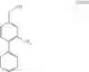 Fig. 27 - Process for Preparing N-(4-Cyclohexyl-3-trifluoromethyl-benzyloxy)-acetimidic Acid Ethyl Ester