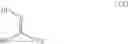 Fig. 40 - Process for Preparing N-(4-Cyclohexyl-3-trifluoromethyl-benzyloxy)-acetimidic Acid Ethyl Ester