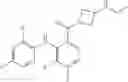 Fig. 102 - MEK Inhibitors And Methods Of Their Use