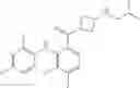 Fig. 103 - MEK Inhibitors And Methods Of Their Use