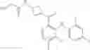 Fig. 111 - MEK Inhibitors And Methods Of Their Use