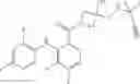 Fig. 153 - MEK Inhibitors And Methods Of Their Use