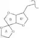 Fig. 17 - MEK Inhibitors And Methods Of Their Use