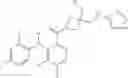 Fig. 261 - MEK Inhibitors And Methods Of Their Use