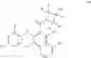 Fig. 28 - MEK Inhibitors And Methods Of Their Use