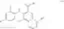 Fig. 413 - MEK Inhibitors And Methods Of Their Use