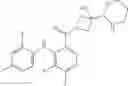 Fig. 64 - MEK Inhibitors And Methods Of Their Use