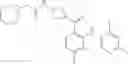 Fig. 91 - MEK Inhibitors And Methods Of Their Use