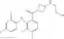 Fig. 97 - MEK Inhibitors And Methods Of Their Use