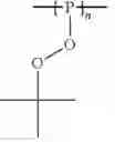 Fig. 29 - High heat monomers and methods of use thereof