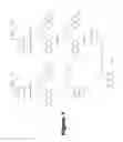 Fig. 02 - Bisaminoquinoline compounds, pharmaceutical compositions prepared therefrom and their use