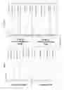 Fig. 19 - Bisaminoquinoline compounds, pharmaceutical compositions prepared therefrom and their use